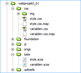 Webdesign SCSS SASS Ordnerstruktur